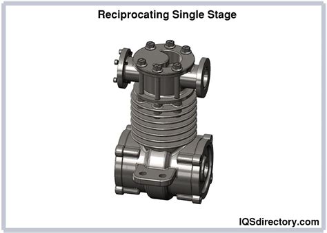 Industrial Air Compressors Types Uses Features And Off