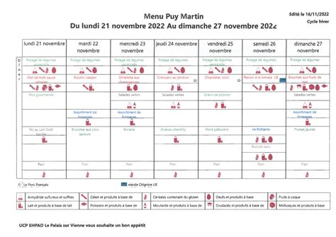 Nouvelle présentation de nos menus EHPAD PUY MARTIN Le Palais sur Vienne