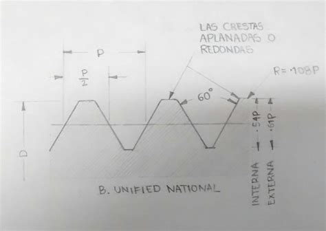 Balanta Dise O Perfiles De Roscas Dibujos Periodo