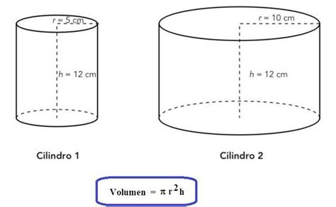 Se Tienen Dos Cilindros Rectos Con La Misma Medida De Altura Pero