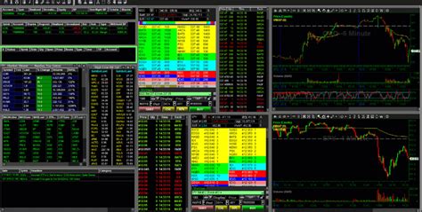 Platforms Centerpoint Securities Canada