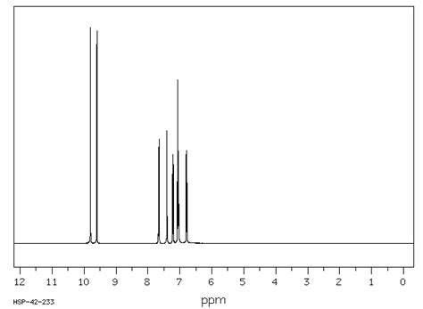 Dihydroxynaphthalene H Nmr Spectrum