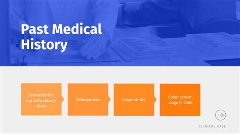 Clinical Case Presentation Template Visme