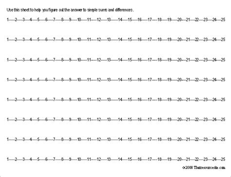 10 Worksheet On Number Line Integers Free Pdf At