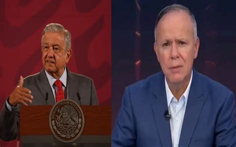 Denuncia Ciro GÓmez Leyva Claro Acto De IntimidaciÓn De Amlo En MaÑanera Jorge Castro Digital