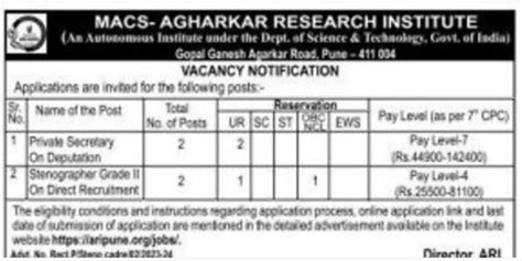 MACS Agharkar Research Institute Vacancy Notification Facultytub