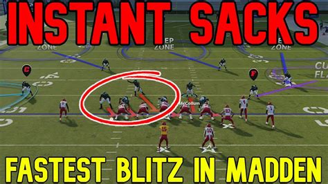 THE NEW META Best Blitz Base Defense In Madden NFL 24 RIGHT NOW