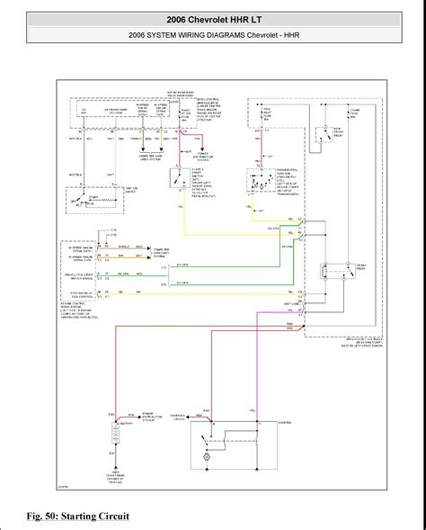 Hhr Starter Wiring Diagram