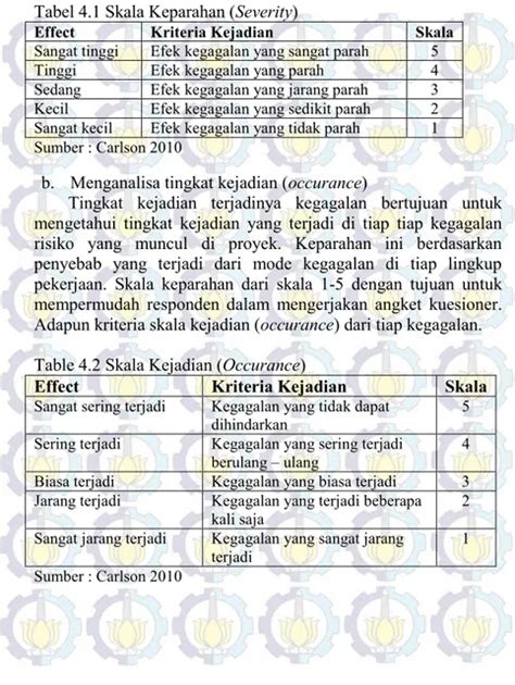 Analisa Risiko Kecelakaan Kerja Proyek Bendungan Tugu Kabupaten