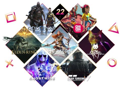 Upcoming Ps4 Games 2022