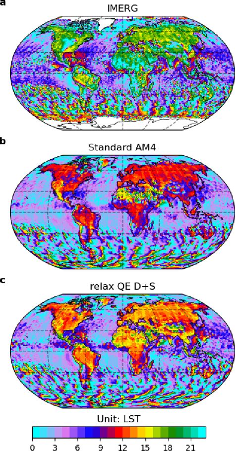 Figure From Improved Precipitation Diurnal Cycle In Gfdl Climate