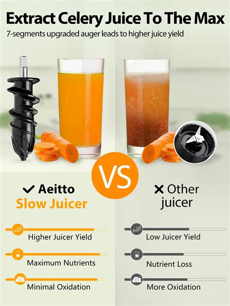 Snapklik.com : Aeitto Juicer Machines Cold Pressed, Slow Masticating