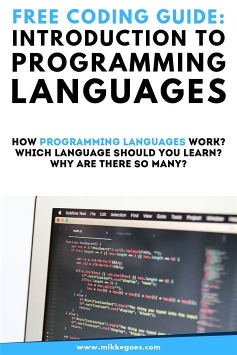 Introduction To Programming Languages Learn Coding Online For Free