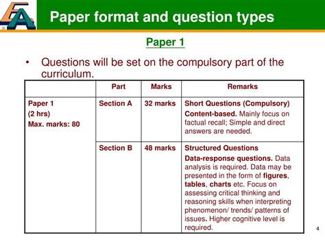 PPT NSS Assessing Student Learning Series For The HMSC Curriculum 4