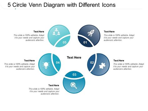 Five Circle Venn Diagram