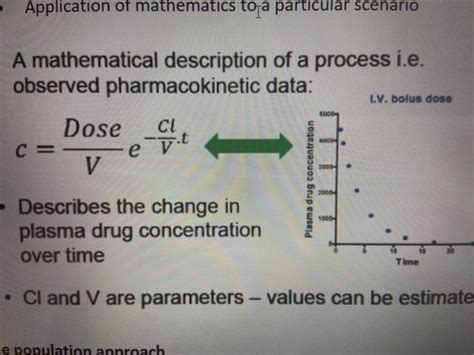 An Introduction To Population Pharmacokinetic Modelling Flashcards