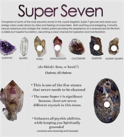 Pin By Amber Wheeler On Crystals In Best Healing Crystals