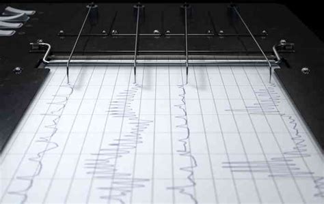 Moj Releases Review Of Polygraph Use On Ct Offenders Counter Terror