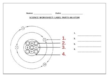 Blank Atom Diagram