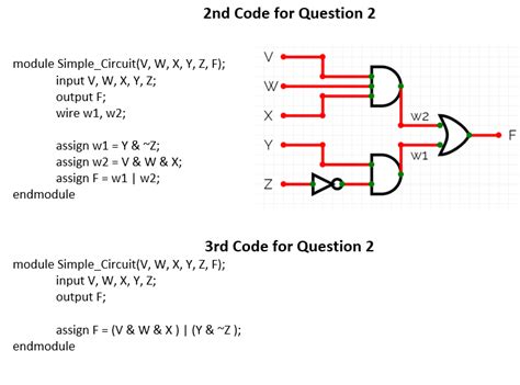 Convert Verilog To Schematic Online