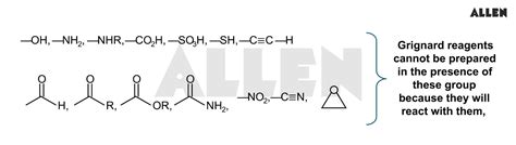 Grignard Reagents Definition Preparation Chemical Properties