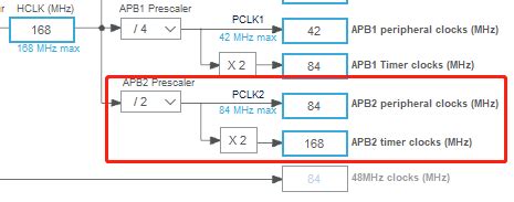 Stm Rcc Hse Hsi Stm Mux Pll Mux Should Have Hse As