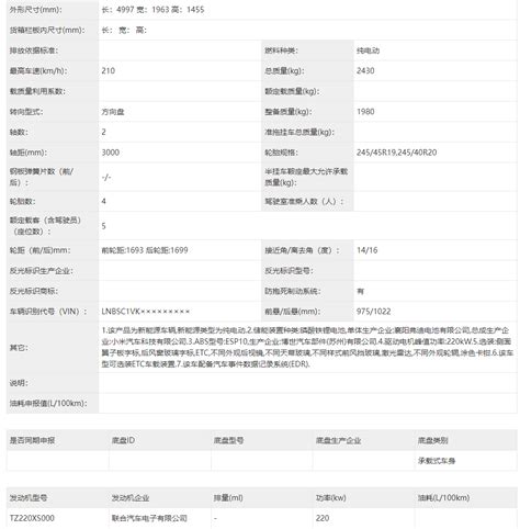 小米汽车su7、suv7 Max亮相：详细配置首次大曝光 Xiaomi 小米 Cnbetacom