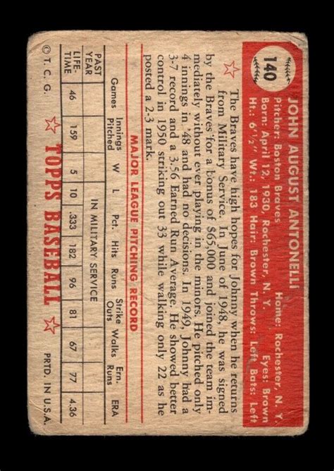 1952 Topps Set Break 140 Johnny Antonelli LOW GRADE Filler GMCARDS