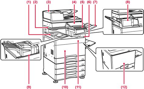 Before Using The Machine ｜ Part Names And Function｜bp 70c65｜01 01001