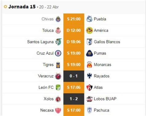 Fechas Y Horarios De La Jornada 15 Del Clausura 2019 De La Liga Mx As