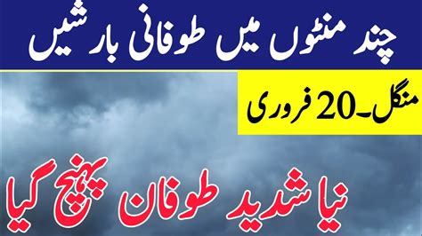 Weather Update Today 20 February Rains Winds Hails Expected Cities Name