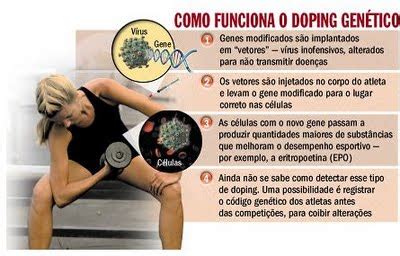 Qual É O Objetivo Principal Do Doping Genético - Dupla Falta: Doping Genético, uma nova ameaça ao Desporto