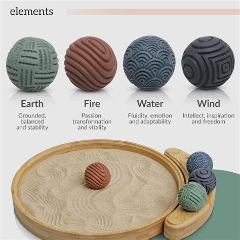 Enso Japanese Zen Garden Kit For Desk Sand Garden Tools And