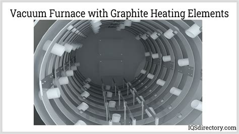 Heating Element What Is It How Does It Work Materials