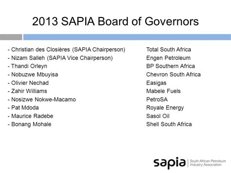 Welcome Remarks November Fast Facts The South African Petroleum