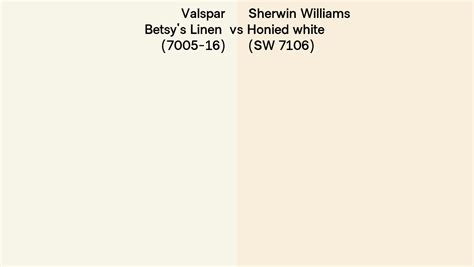 Valspar Betsy S Linen Vs Sherwin Williams Honied White Sw