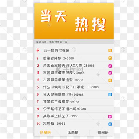 话题热搜图片 话题热搜图片素材免费下载 千库网