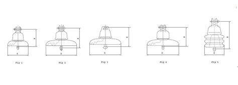 Disc Insulator Types Edu Svet Gob Gt