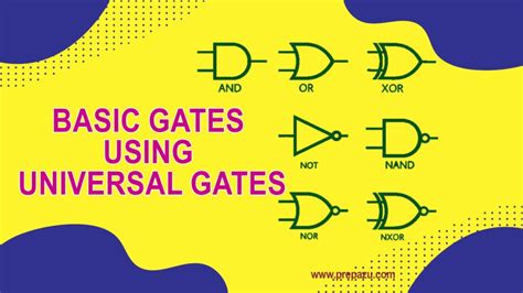 How to make Basic Gates by Universal Gates? - Prepazu