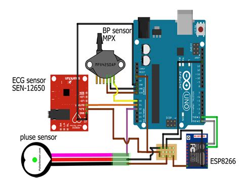 Iot Arduino Diagram