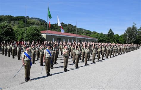 Giura Il Scaglione Del Blocco Difesa Online