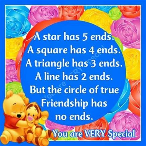 Pooh Bear Best Friendship Quotes Friends Quotes Friendship Quotes