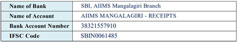 Aiims Mangalagiri Recruitment Monthly Salary Up To Rs