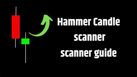 How To Create Hammer Candlestick Chartink Scanner YouTube