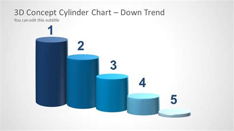 3D Cylinder Chart Concept For PowerPoint SlideModel