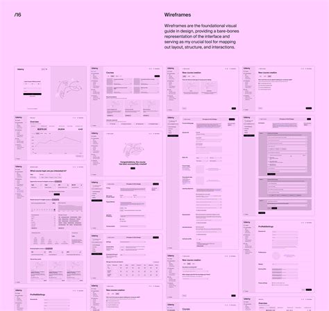 Udemy Platform | Interface Redesign | UX/UI :: Behance