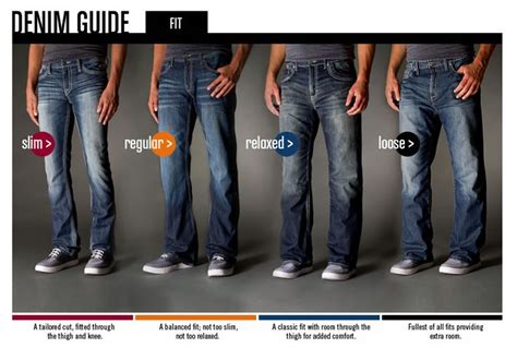 Claves Para Elegir Los Pantalones Vaqueros Para Hombre Athletic Fit