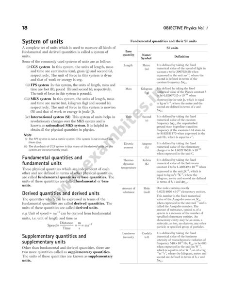 Arihant NEET Objective Physics Volume 1 By DC Pandey 2022 Edition Pdf