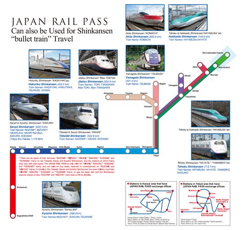 Japan Rail Pass Valid Train Route Map