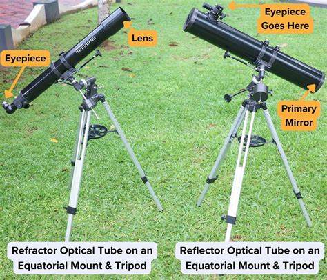 The Reflector Vs Refractor Debate Which Would I Purchase For Visual